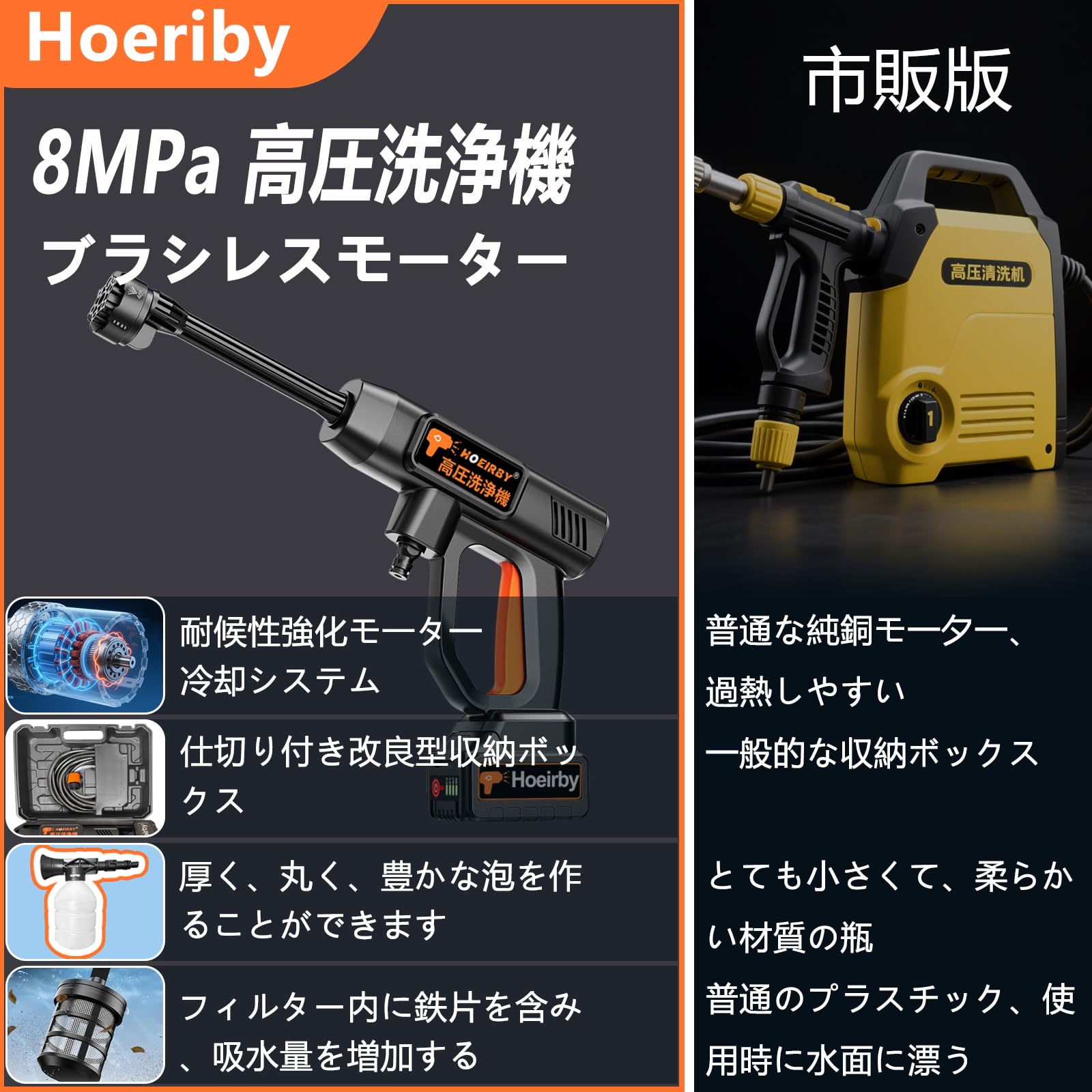 ✨️2025新昇級版✨️ 高圧洗浄機 コードレス 8MPa ブラシレスモーター Amazon | 高圧洗浄機【2025新昇級版モデル 】高圧洗浄機